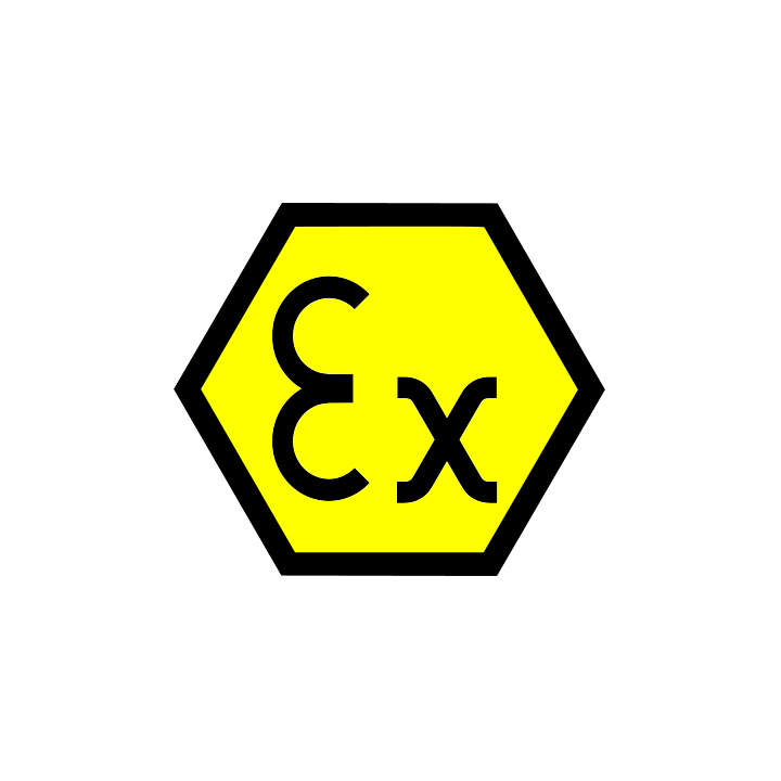 ATEX zones