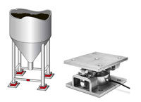 Weighing of silos and bins